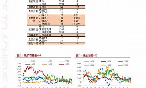 新疆今日油价多少钱一升_今日新疆油价查询