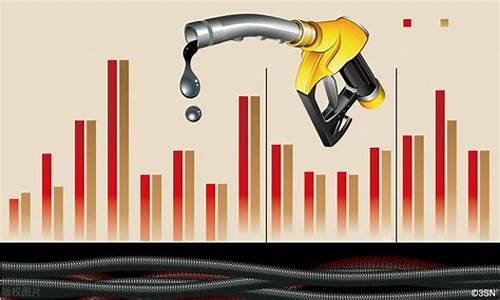 大连今日油价调整最新消息_大连今日油价最