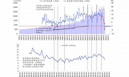 今天济南油价_今天济南油价中石化95号油