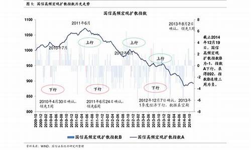 4月20号油价_4月20号油价95