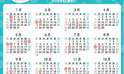 2024年5月29日油价调整趋势预测最新_2021年4月25号油价