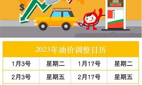 2024油价能回到6元时代吗_2024油价能回到6元时代吗为什么