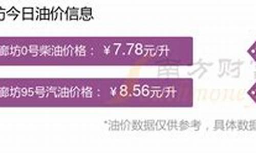 河北省廊坊市油价今日价格_河北省廊坊市油价