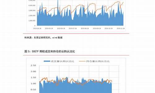 河北中石化柴油价格查询_河北省石化柴油报价