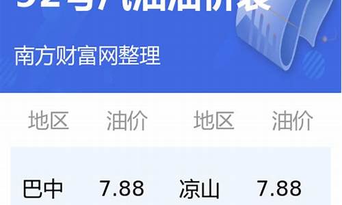 四川今天92号汽油价格是多少_四川今天油价多少钱一升92