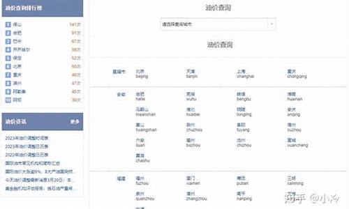 如何查询以前的油价_油价网怎么查历史油价