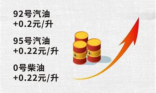 今晚油价上调多少钱一升_今晚油价上调多少钱一升呢