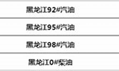 黑龙江省今日油价92号_黑龙江省今日油价