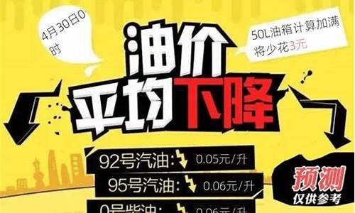 今晚24点油价上涨_今晚24时油价将下调表