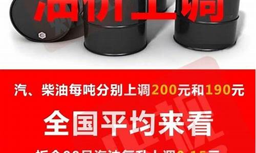 浙江省杭州市今日油价_杭州市今日油价调整最新消息最新