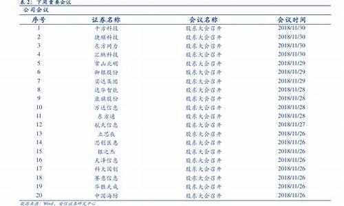 柴油油价最新价格_柴油价格最新价格查询