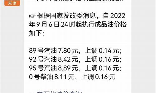 天津最新油价查询_天津油价调整最新消息价格查询