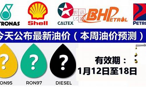 国内最新油价今日24时下调表_国内最新油价今日24时下调表