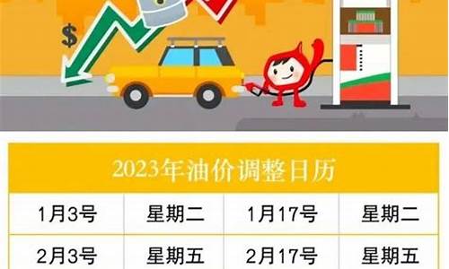 2024年全年油价明细查询表_2024年全年油价明细查询