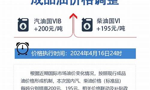 厦门92号油价今天多少钱_厦门92汽油多少钱一升?最新价